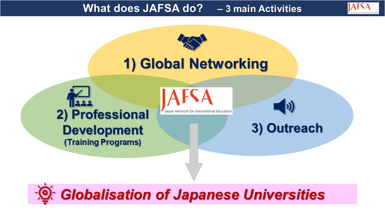 JAFSAの3つの活動