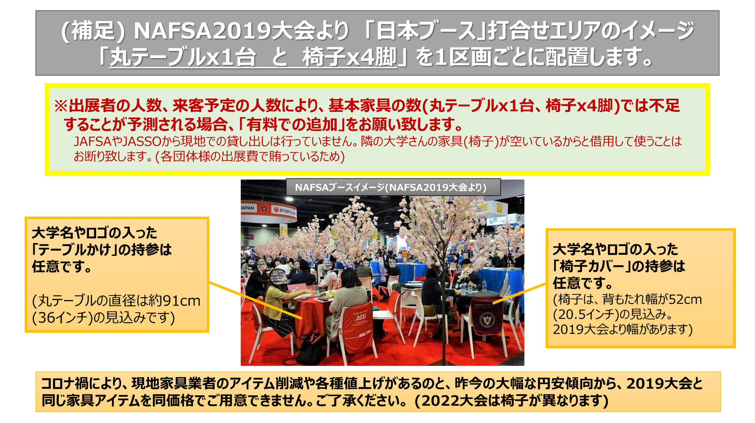 追加家具、赤富士クロス、団体名バナー「イメージ資料」P2 (NAFSA2022)