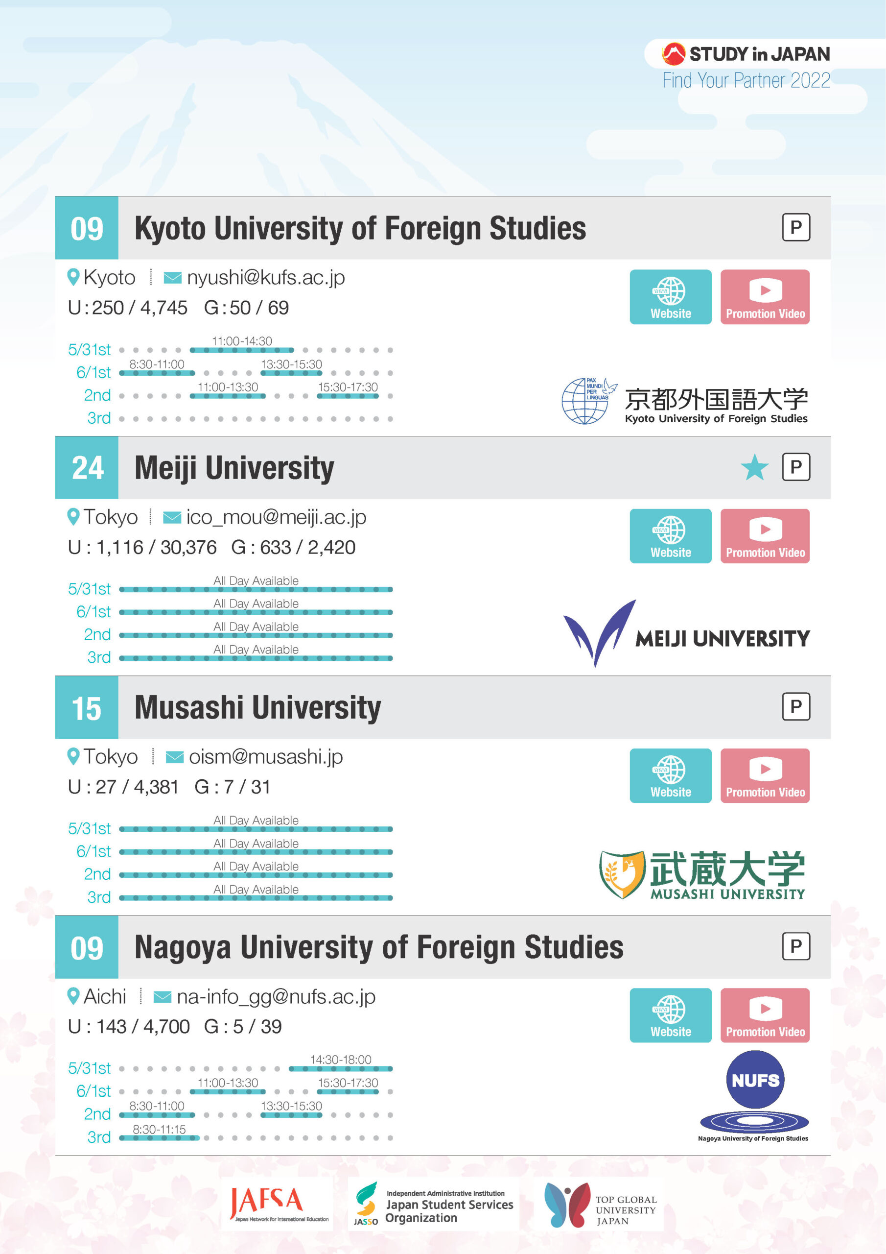 p5_Find your partners_NAFSA2022