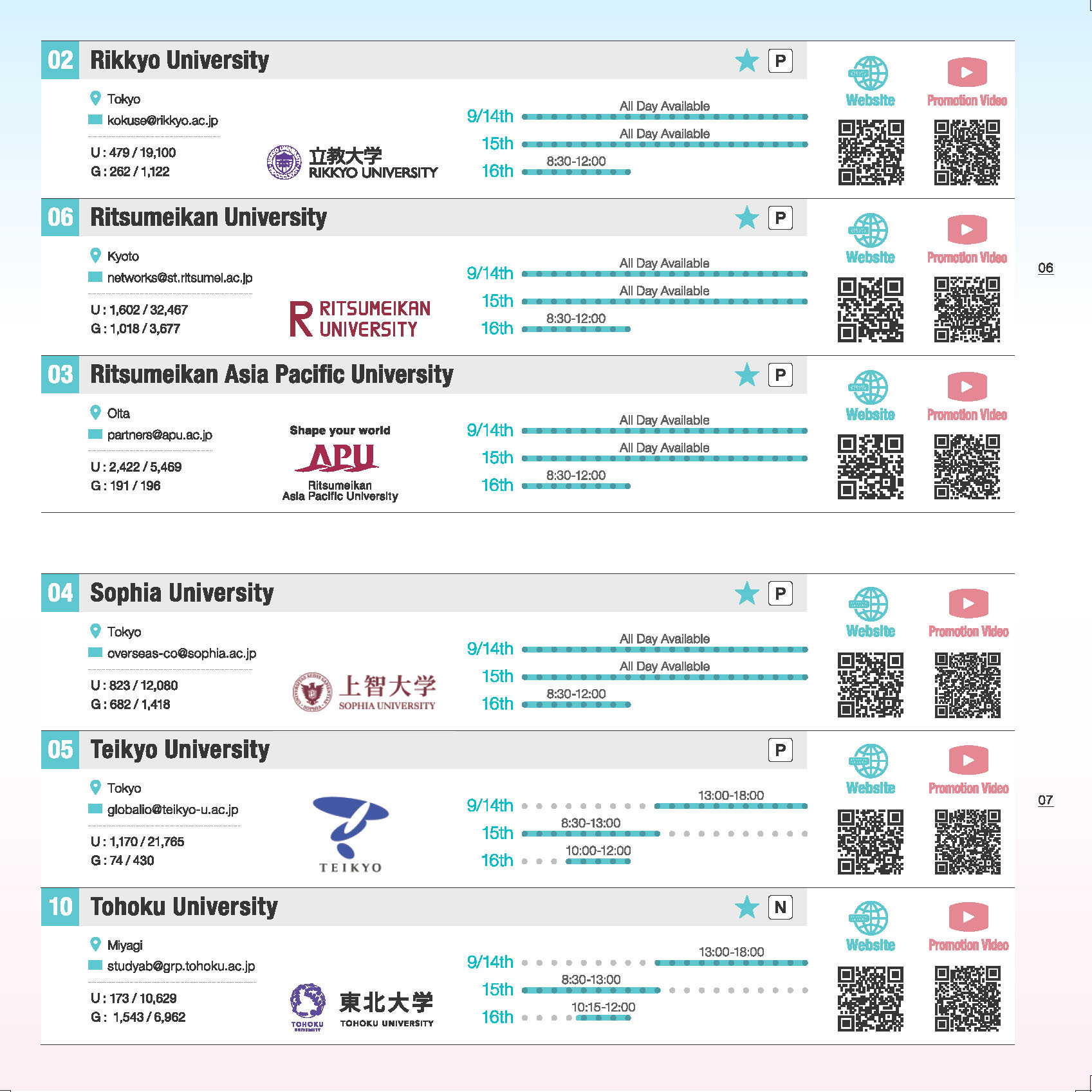 Find Your Partner (EAIE2022)_p4