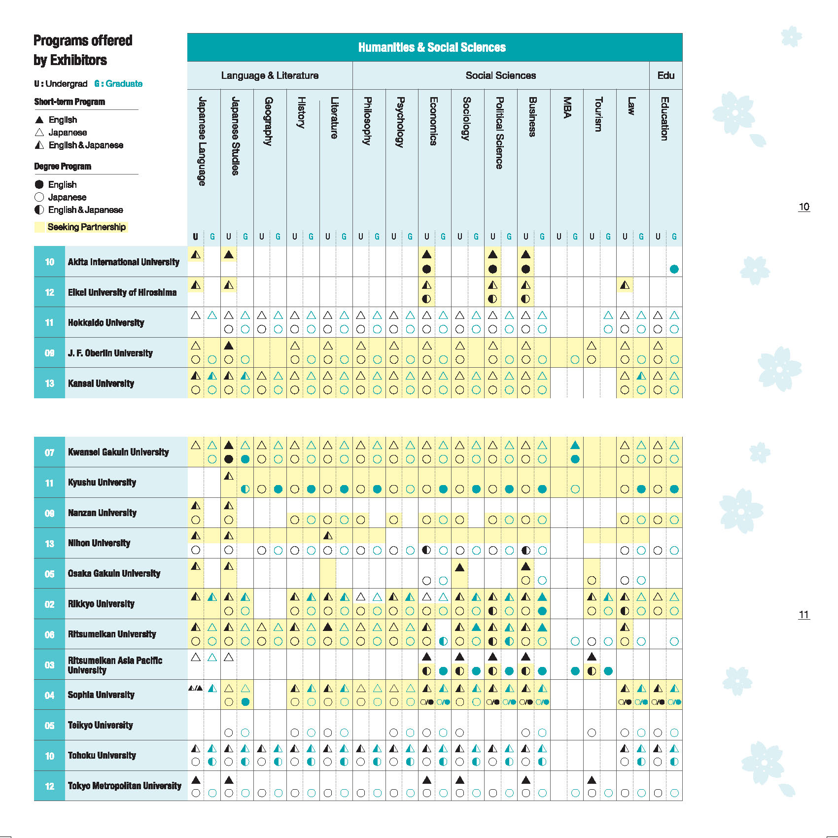 Find Your Partner (EAIE2022)_p6