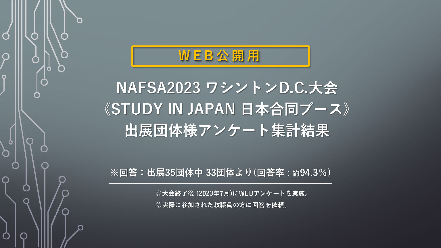 NAFSA2023　日本ブース出展団体アンケート結果